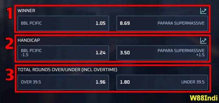 การ พนัน อย่าง กล้า หาญ อธิบาย ถึง ทาง เลือก ต่าง ๆ